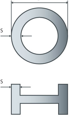 Saege Zahnungsempfehlung Rohre Profile